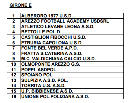 Prima Categoria 16-17