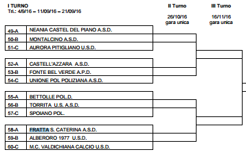 coppa 16-17