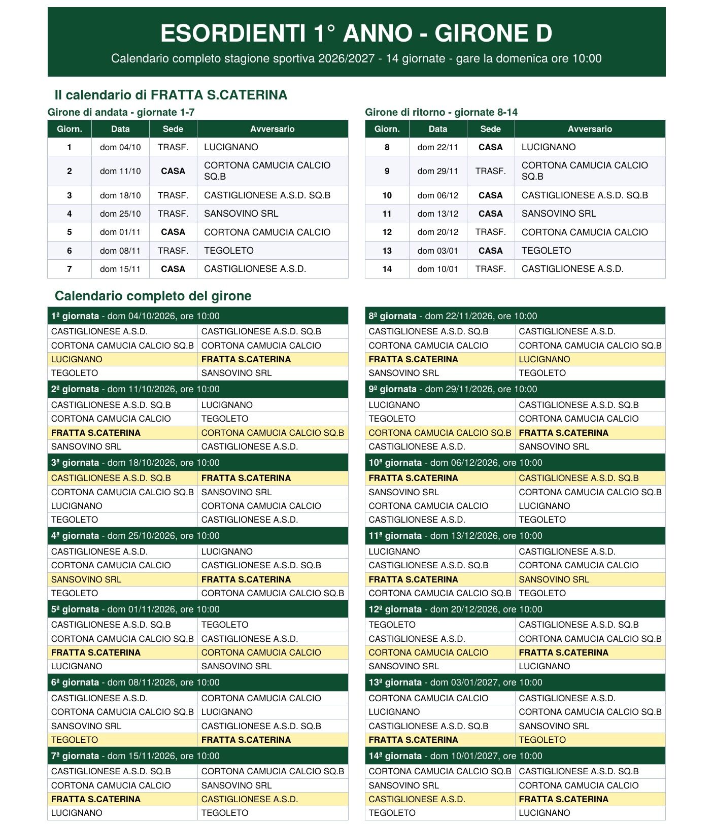 Calendario Esordienti 1° anno Girone D 2026/27 con le gare di Fratta Santa Caterina